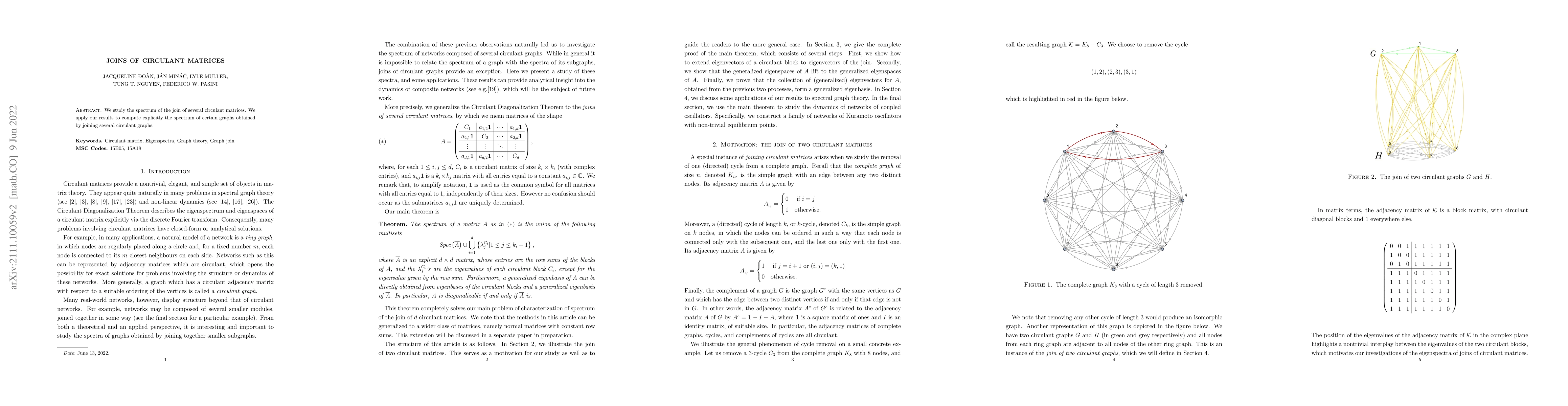 Thumbnail for Joins of circulant matrices