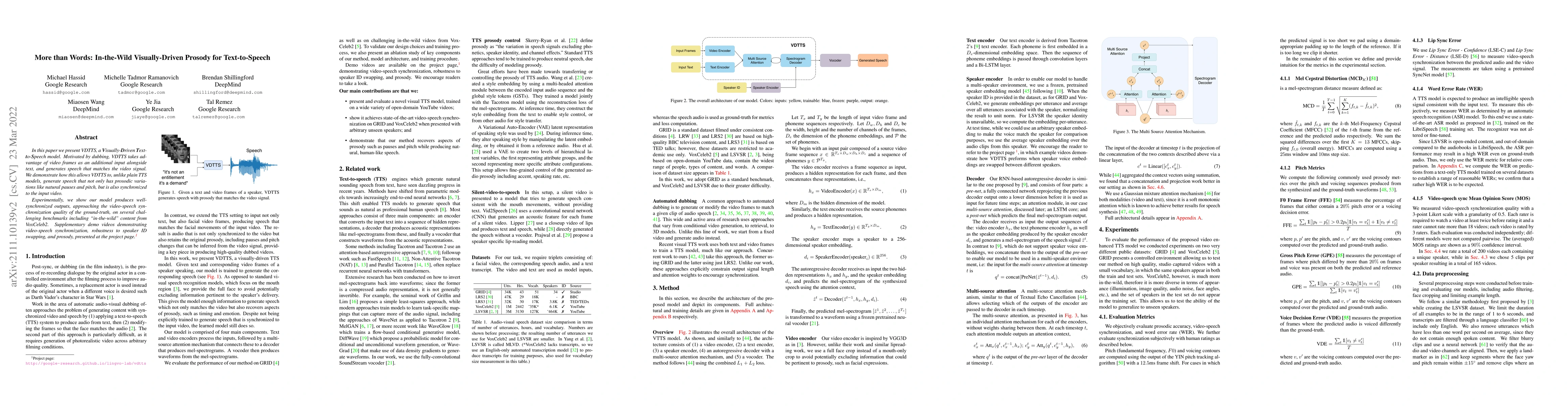 Thumbnail for More than Words: In-the-Wild Visually-Driven Prosody for Text-to-Speech