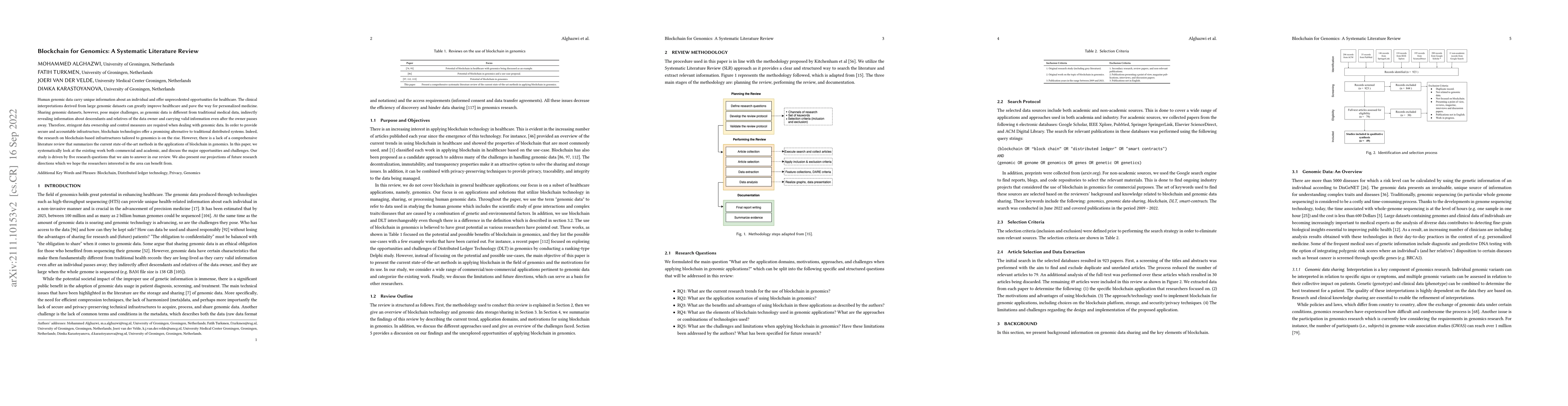 Thumbnail for Blockchain for Genomics: A Systematic Literature Review