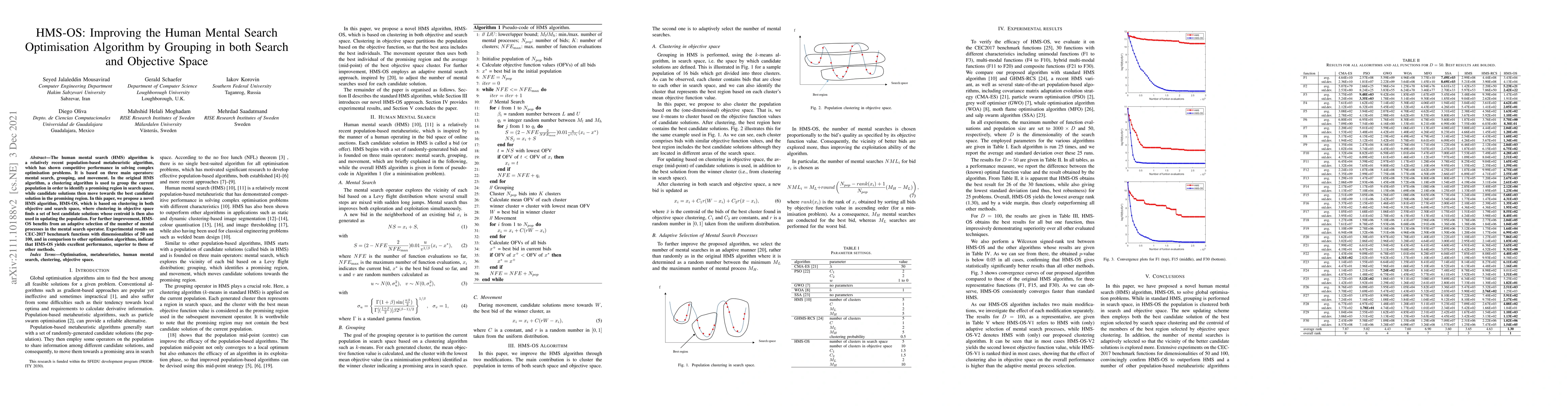 Thumbnail for HMS-OS: Improving the Human Mental Search Optimisation Algorithm by
  Grouping in both Search and Objective Space