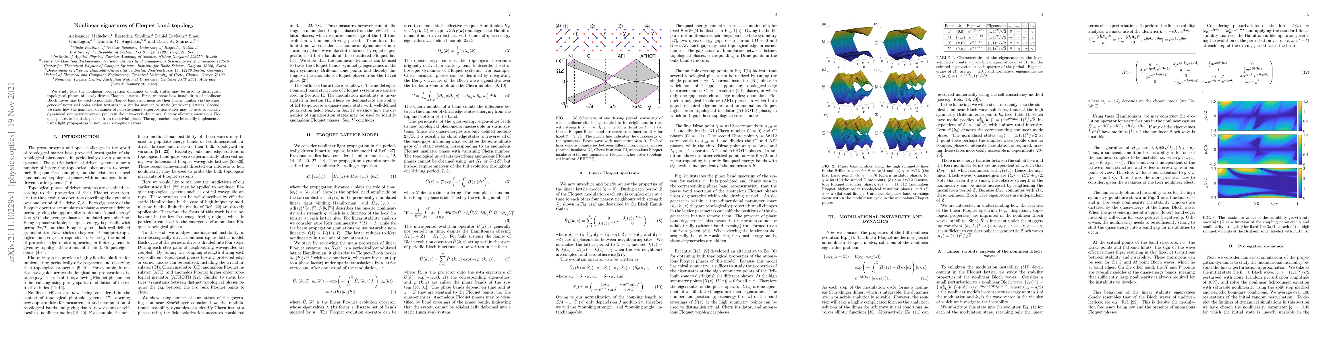 Thumbnail for Nonlinear signatures of Floquet band topology