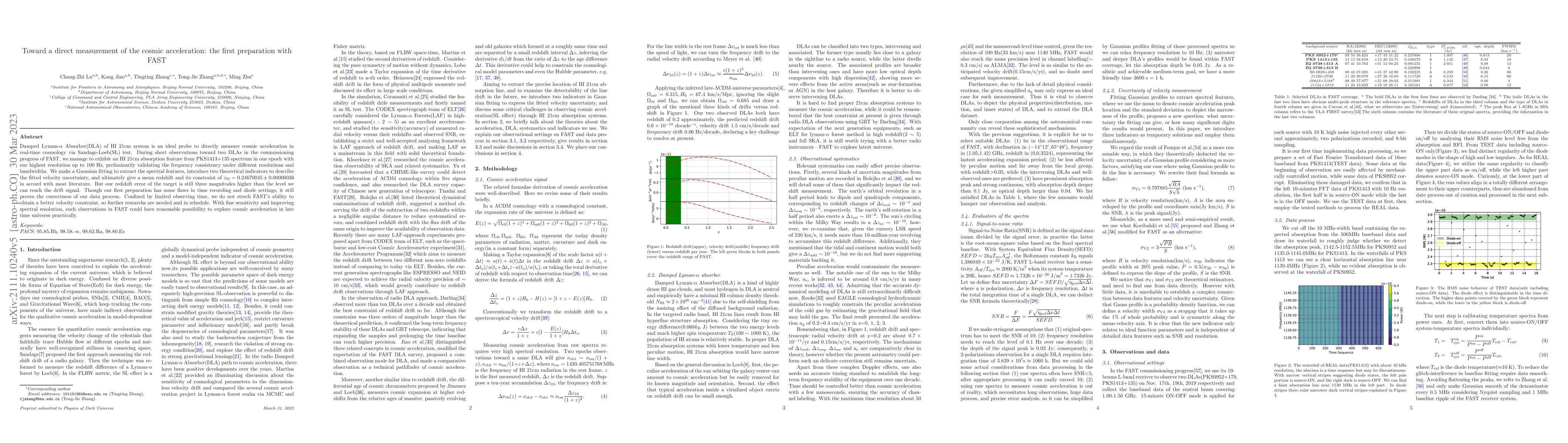 Thumbnail for Toward a direct measurement of the cosmic acceleration: the first
  preparation with FAST