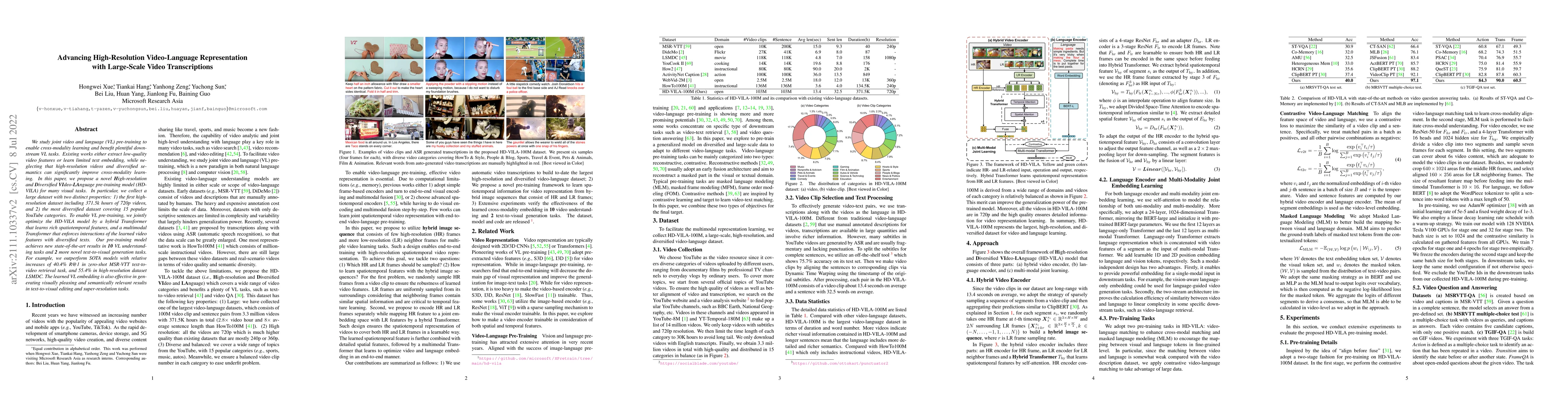 Thumbnail for Advancing High-Resolution Video-Language Representation with Large-Scale
  Video Transcriptions
