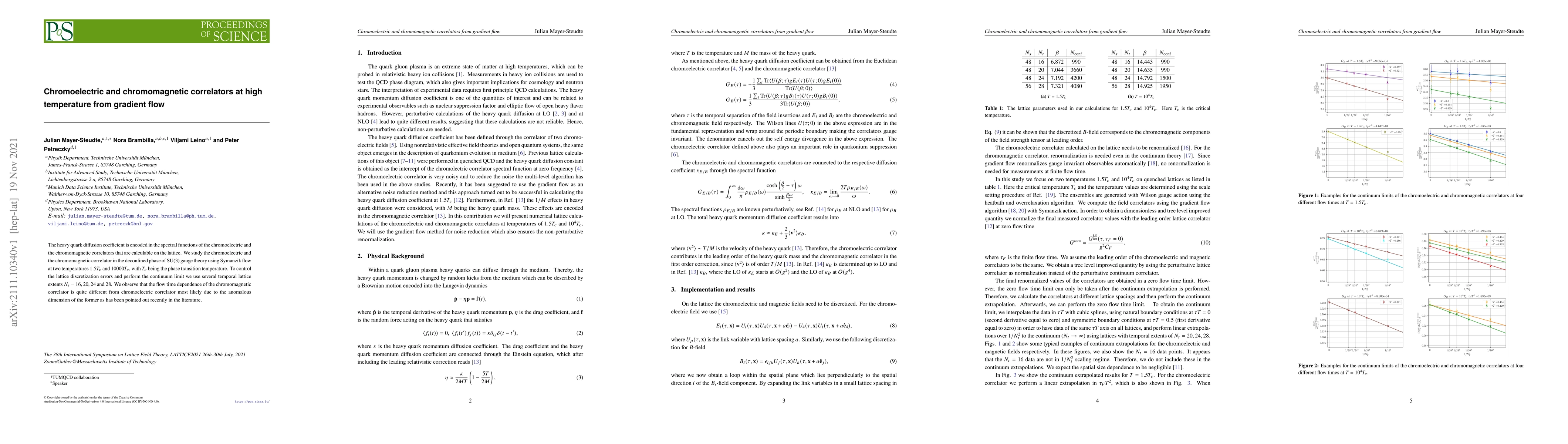 Thumbnail for Chromoelectric and chromomagnetic correlators at high temperature from
  gradient flow