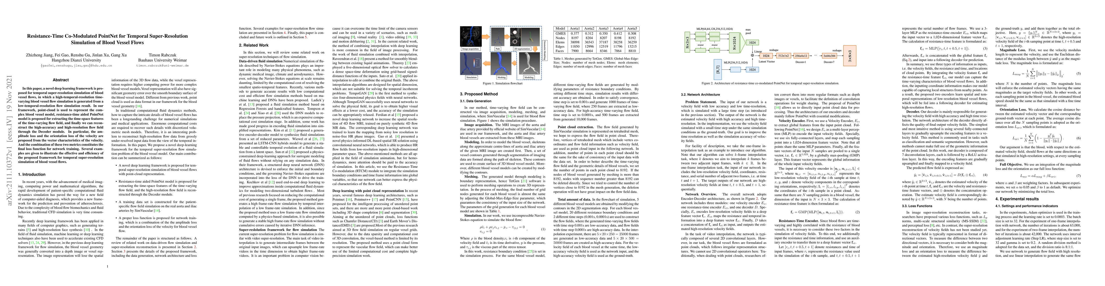 Thumbnail for Resistance-Time Co-Modulated PointNet for Temporal Super-Resolution
  Simulation of Blood Vessel Flows