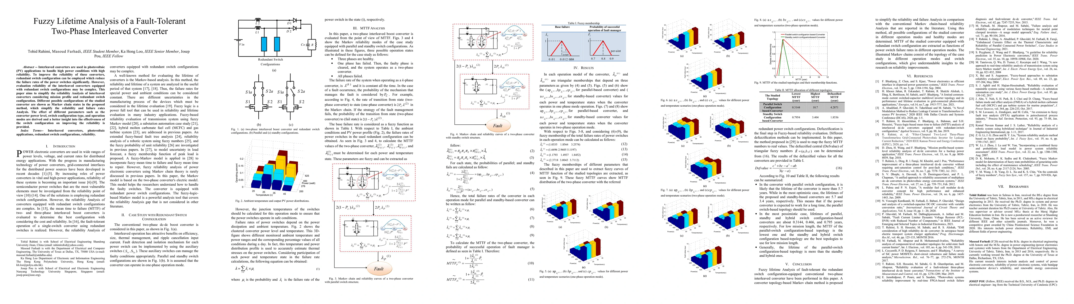 Thumbnail for Fuzzy Lifetime Analysis of a Fault-Tolerant Two-Phase Interleaved
  Converter