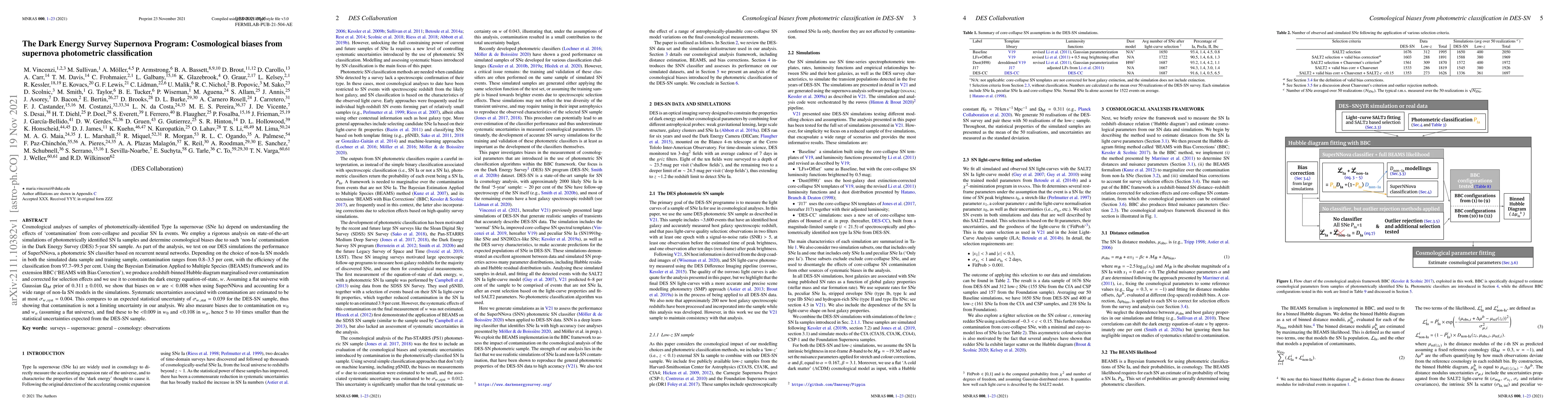 Thumbnail for The Dark Energy Survey Supernova Program: Cosmological biases from
  supernova photometric classification