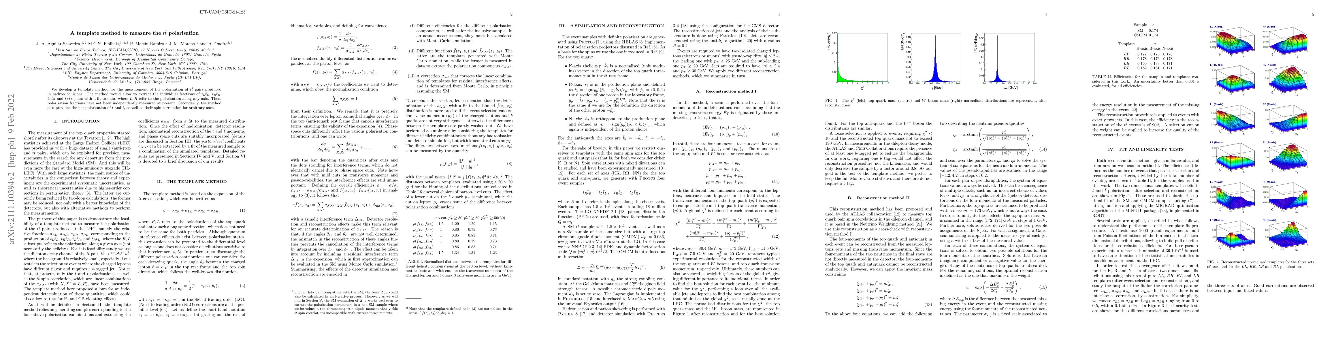Thumbnail for A template method to measure the $t \bar t$ polarisation