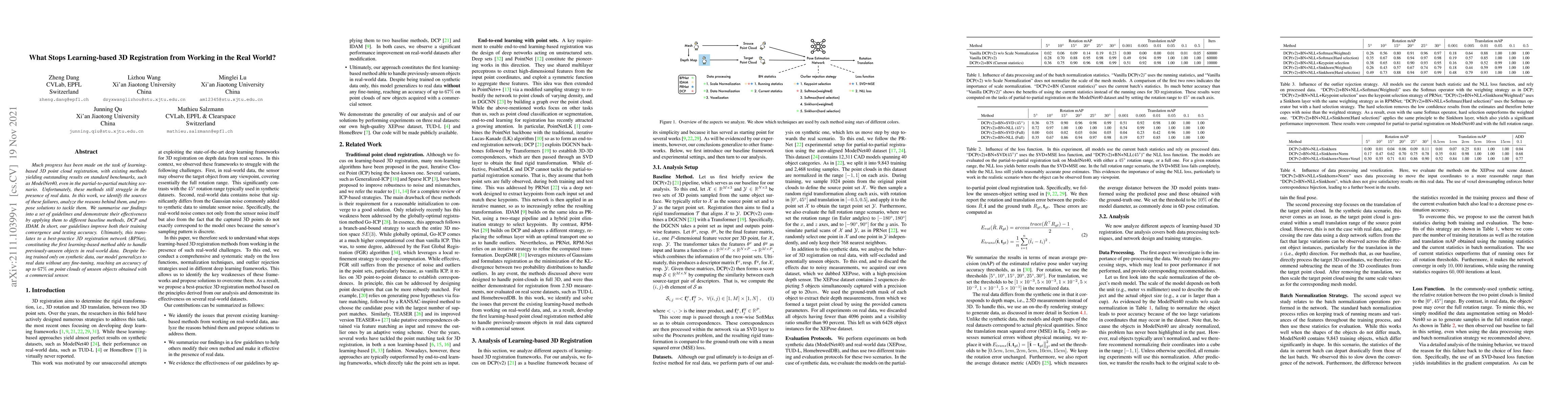 Thumbnail for What Stops Learning-based 3D Registration from Working in the Real
  World?