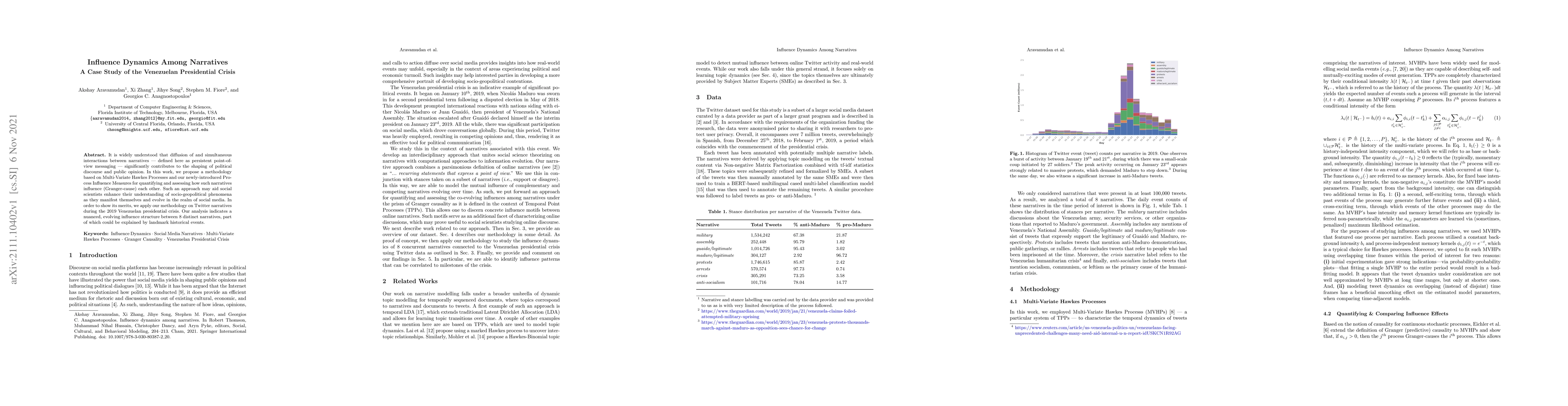Thumbnail for Influence Dynamics Among Narratives: A Case Study of the Venezuelan
  Presidential Crisis