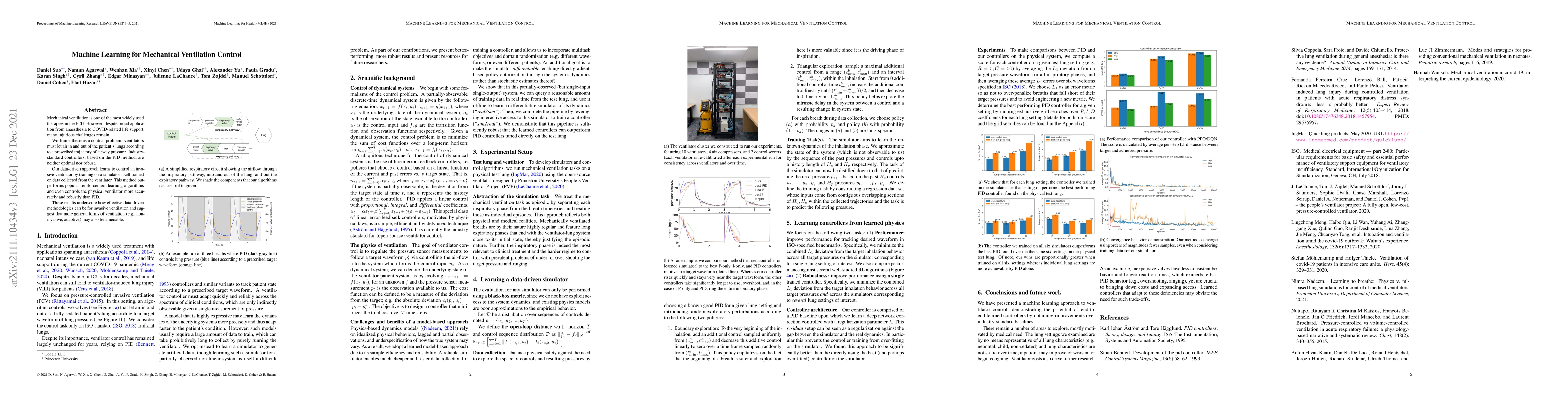 Thumbnail for Machine Learning for Mechanical Ventilation Control (Extended Abstract)