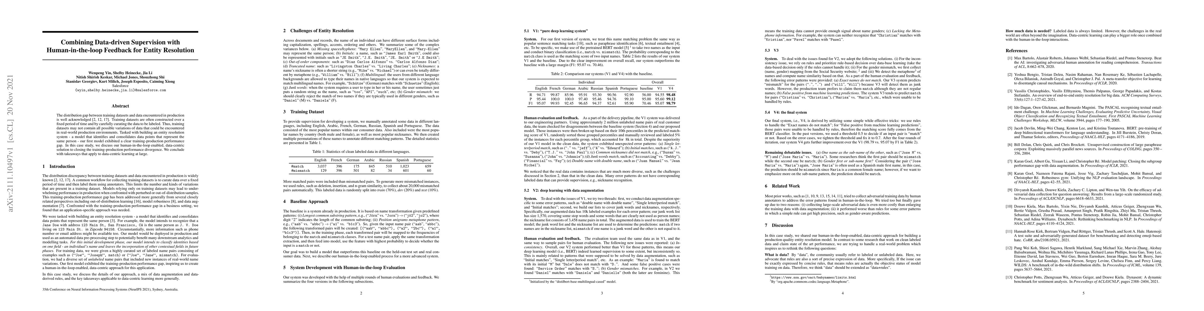 Thumbnail for Combining Data-driven Supervision with Human-in-the-loop Feedback for
  Entity Resolution