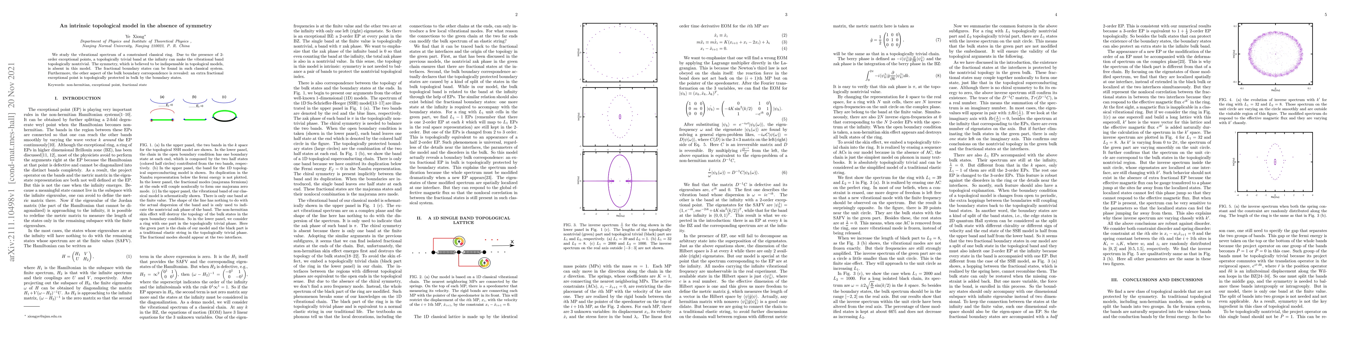 Thumbnail for An intrinsic topological model in the absence of symmetry