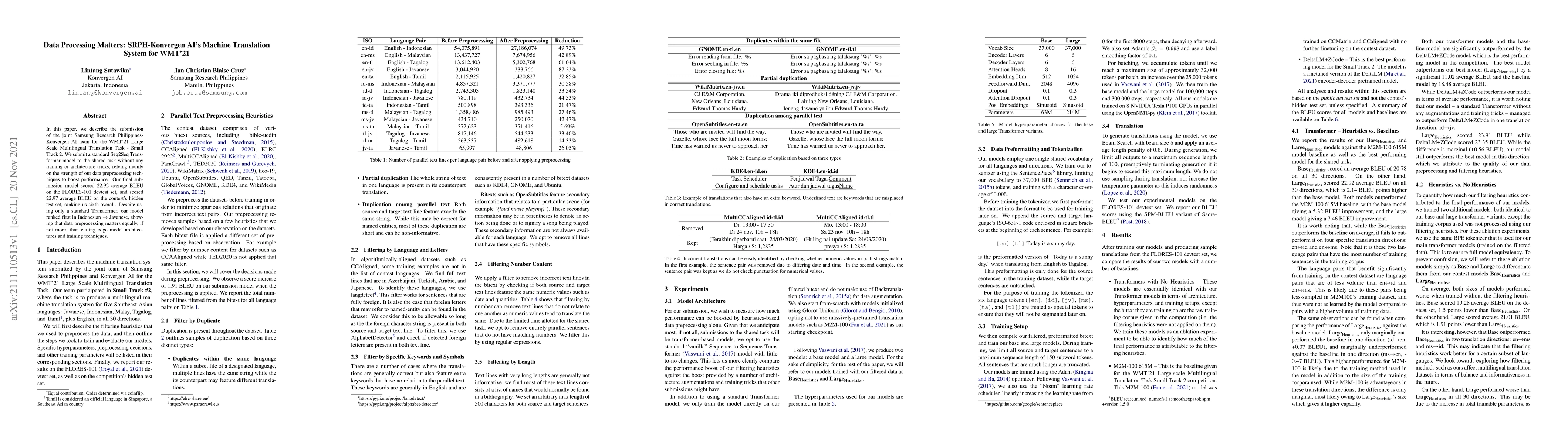Thumbnail for Data Processing Matters: SRPH-Konvergen AI's Machine Translation System
  for WMT'21