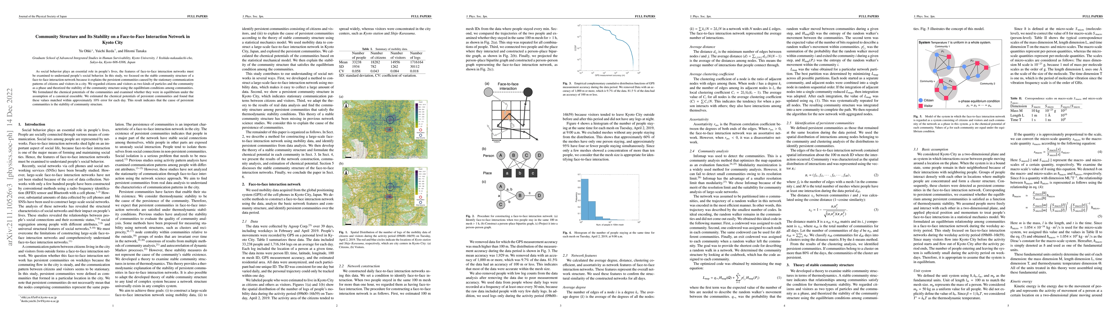 Thumbnail for Community Structure and Its Stability on a Face-to-Face Interaction
  Network in Kyoto City