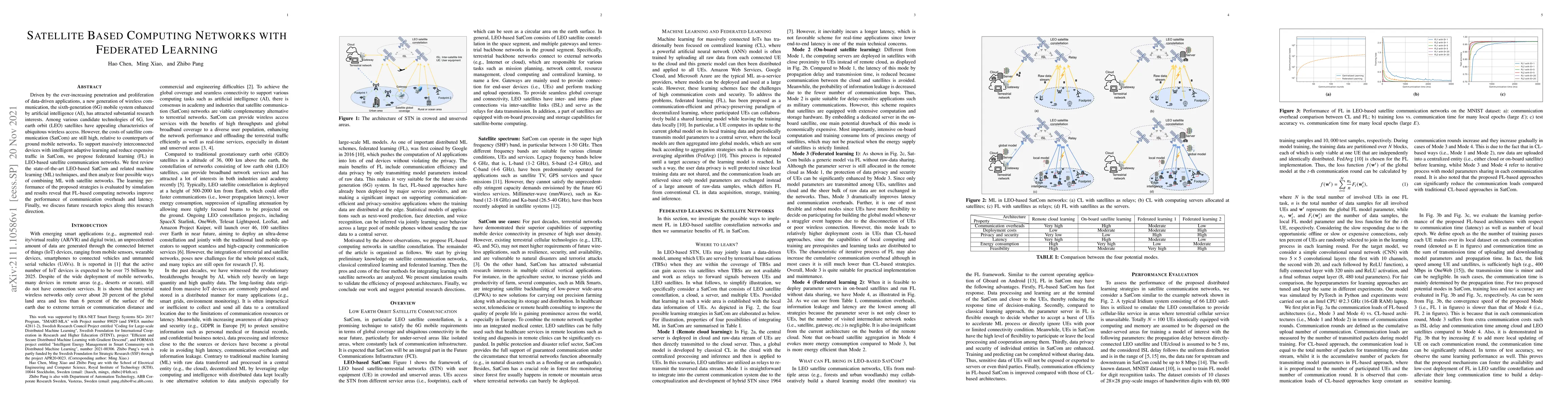 Thumbnail for Satellite Based Computing Networks with Federated Learning