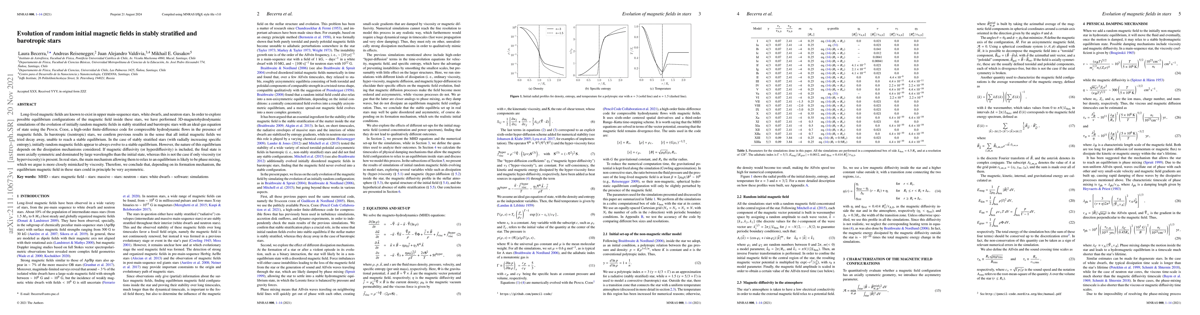 Thumbnail for Evolution of random initial magnetic fields in stably stratified and
  barotropic stars