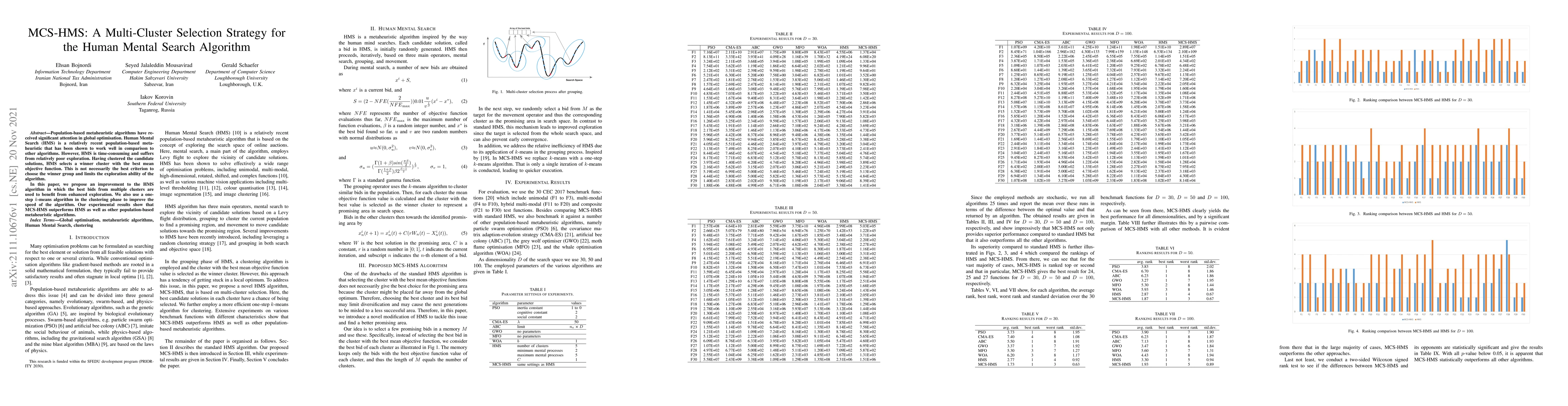 Thumbnail for MCS-HMS: A Multi-Cluster Selection Strategy for the Human Mental Search
  Algorithm
