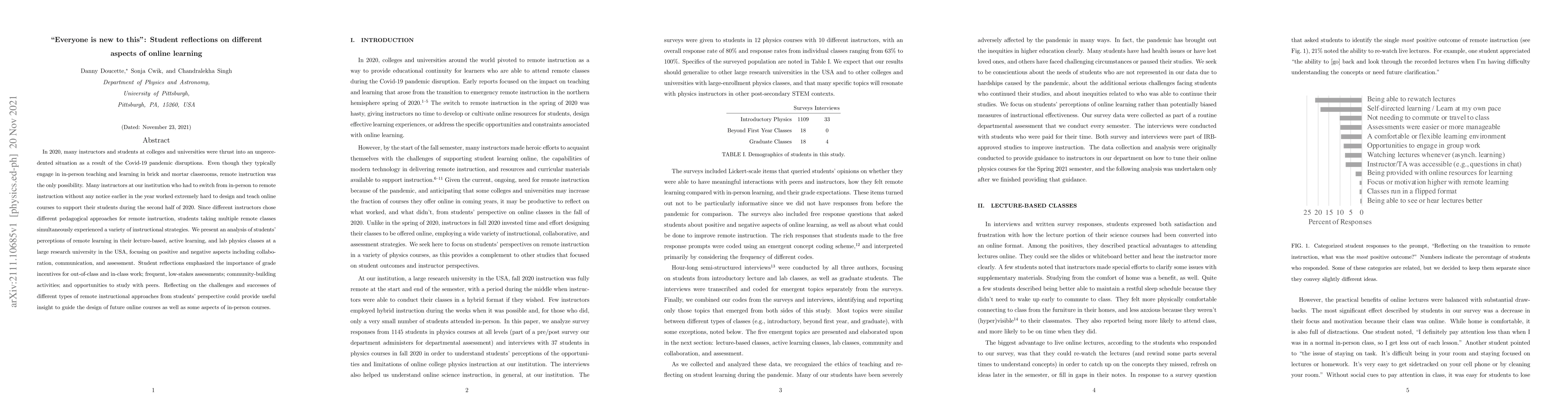 Thumbnail for "Everyone is new to this": Student reflections on different aspects of
  online learning
