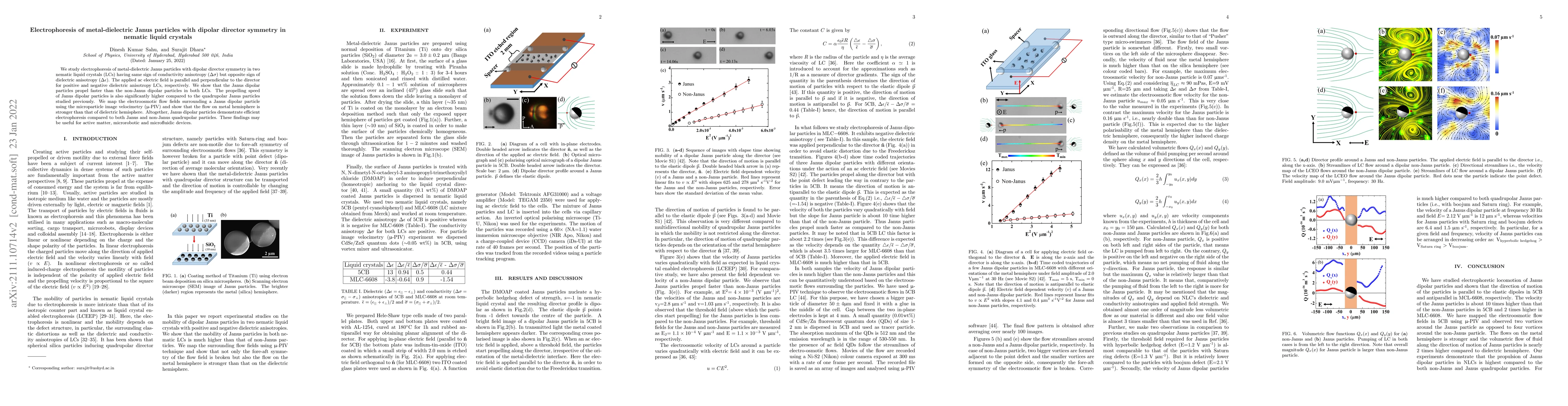 Thumbnail for Electrophoresis of metal-dielectric Janus particles with dipolar
  director symmetry in nematic liquid crystals