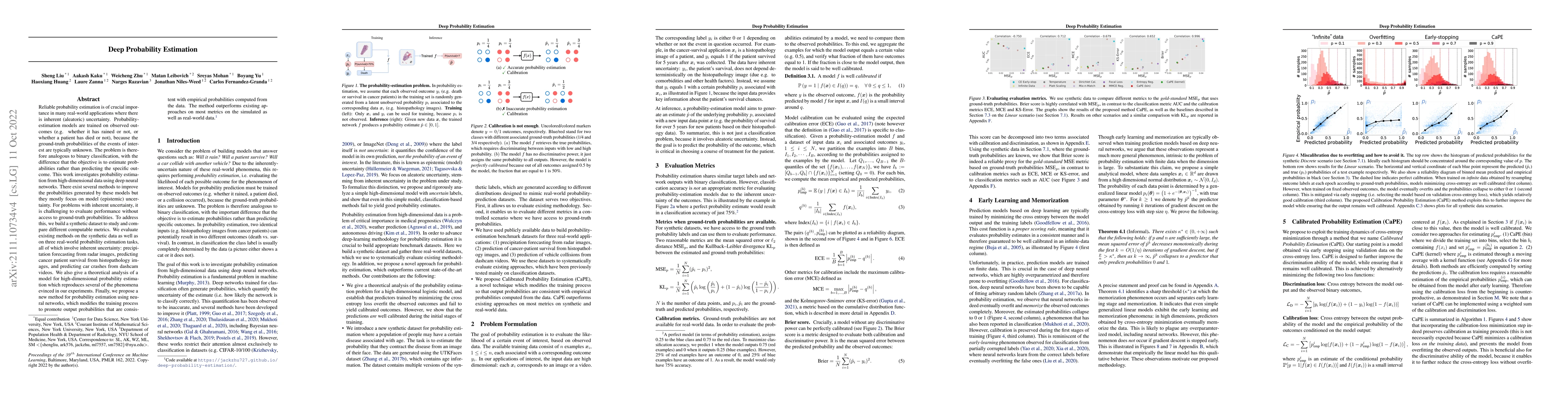 Thumbnail for Deep Probability Estimation