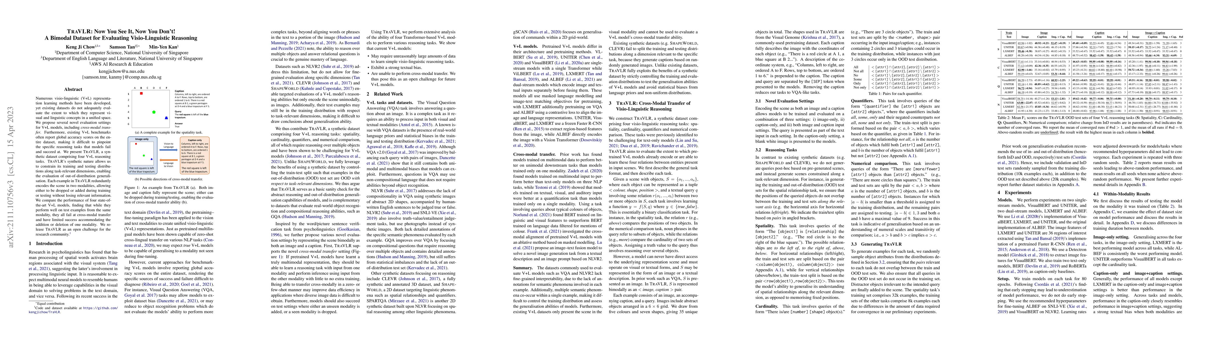 Thumbnail for TraVLR: Now You See It, Now You Don't! A Bimodal Dataset for Evaluating
  Visio-Linguistic Reasoning