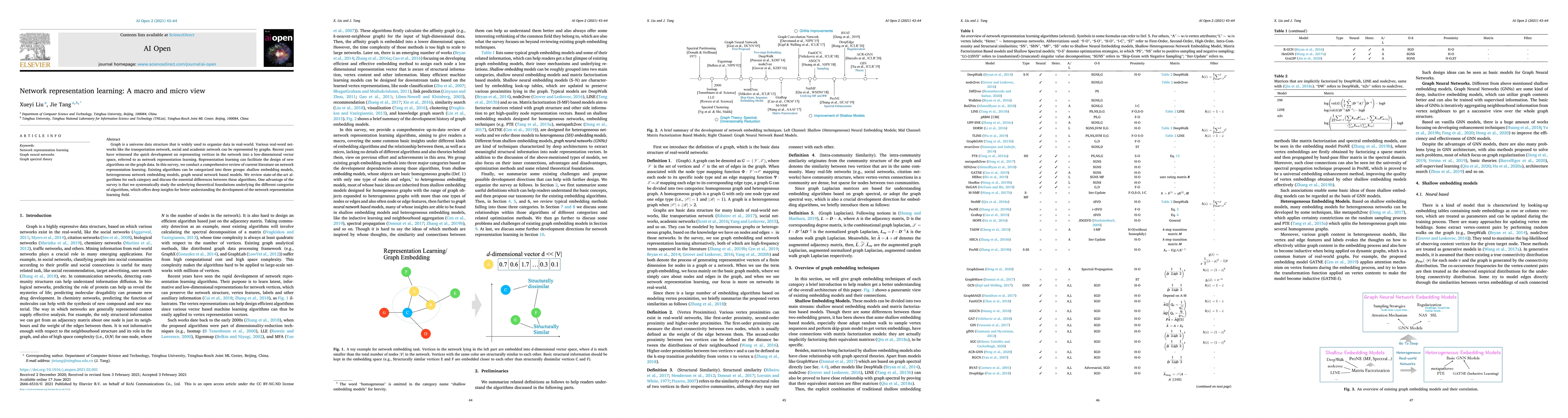 Thumbnail for Network representation learning: A macro and micro view