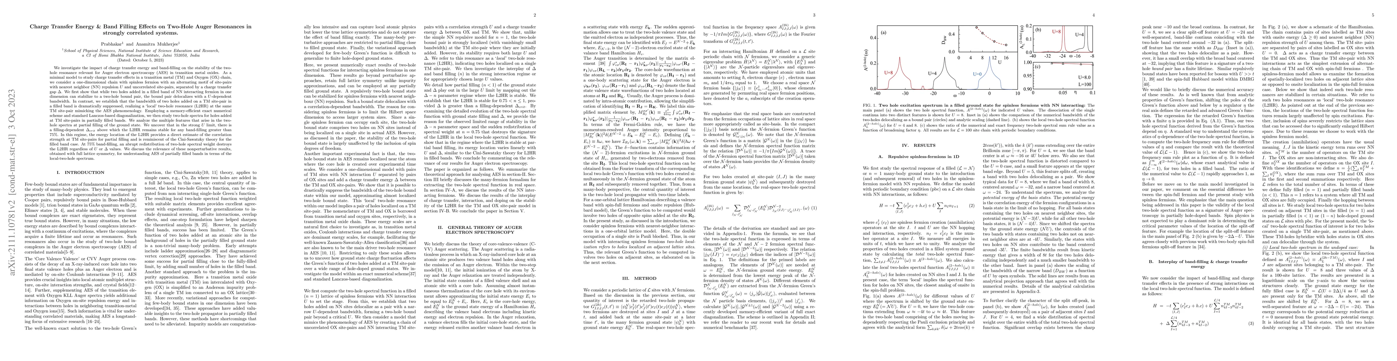Thumbnail for Charge transfer energy and band filling effects on two-hole Auger
  resonances in strongly correlated systems