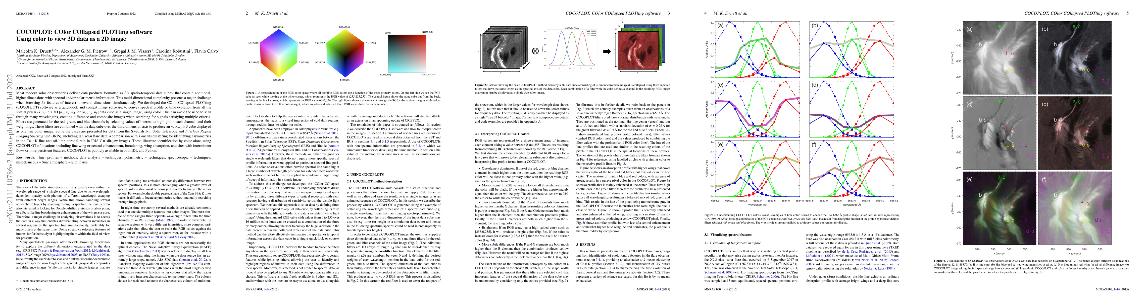 Thumbnail for COCOPLOT: COlor COllapsed PLOTting software : Using color to view 3D
  data as a 2D image