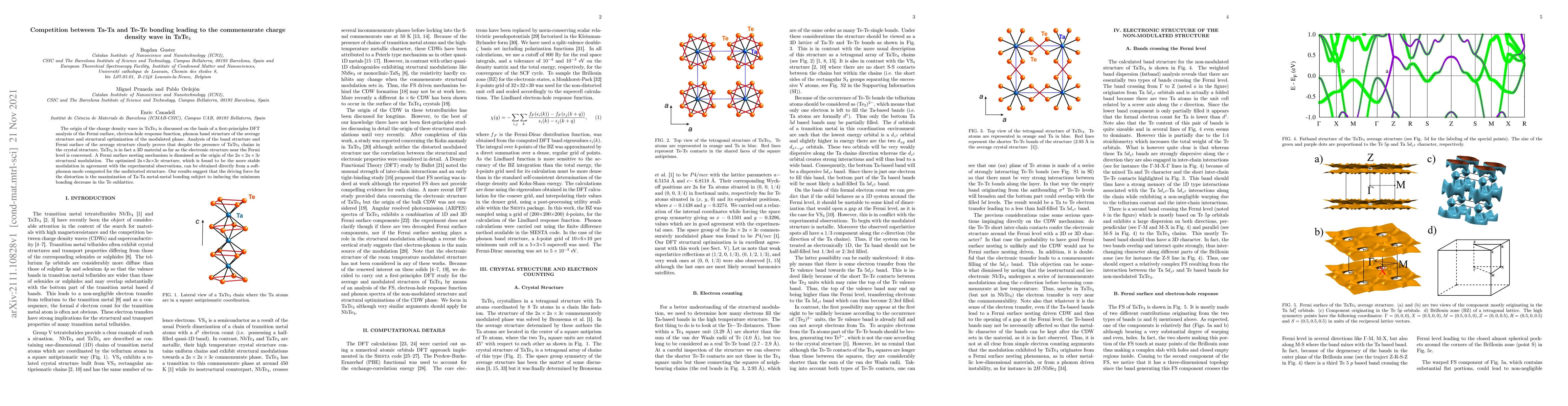Thumbnail for Competition between Ta-Ta and Te-Te bonding leading to the commensurate
  charge density wave in TaTe4