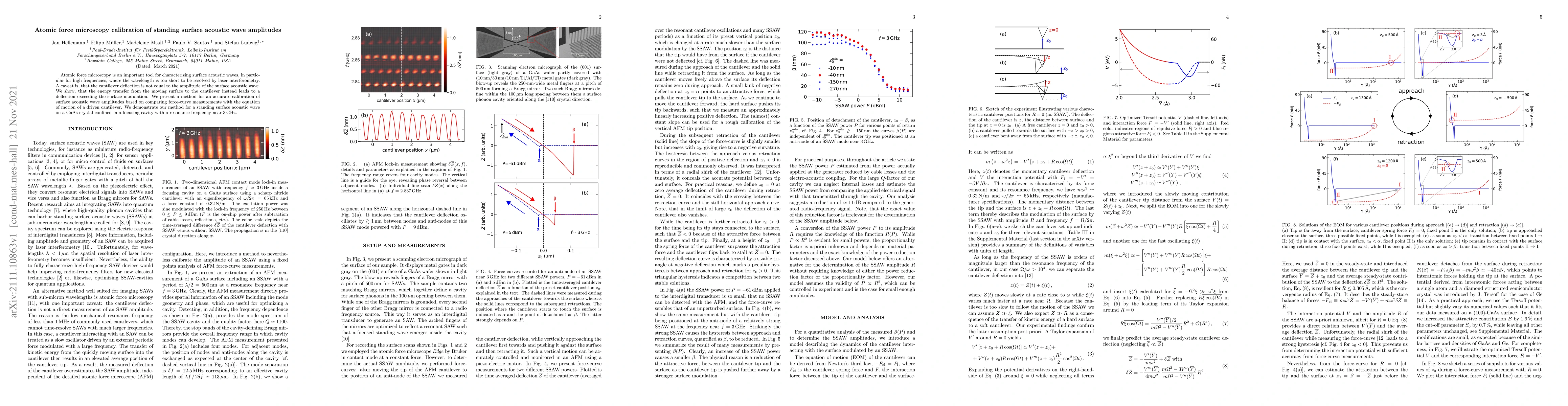 Thumbnail for Atomic force microscopy calibration of standing surface acoustic wave
  amplitudes