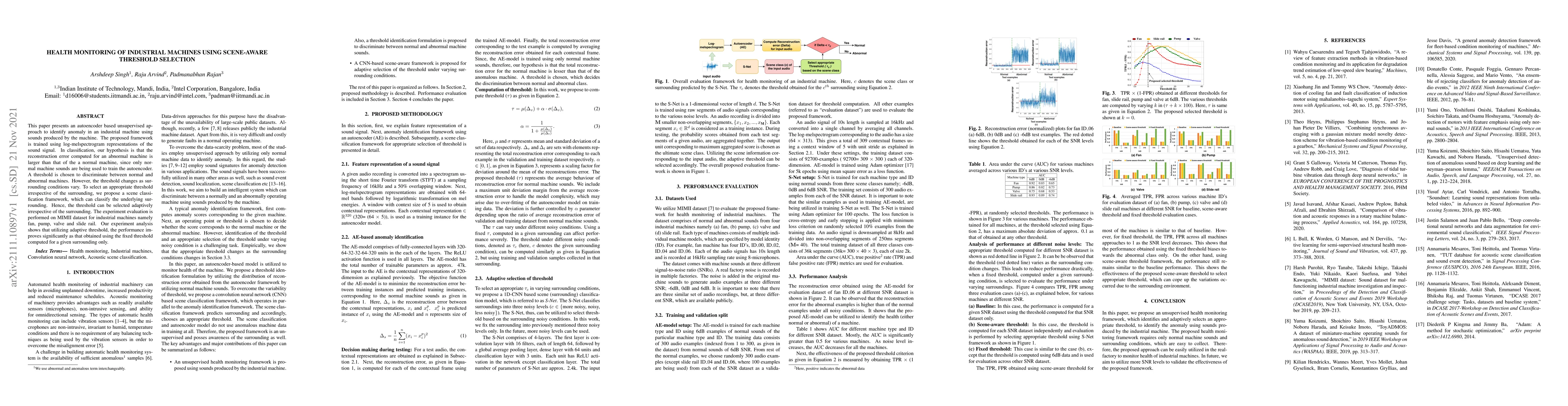 Thumbnail for Health Monitoring of Industrial machines using Scene-Aware Threshold
  Selection
