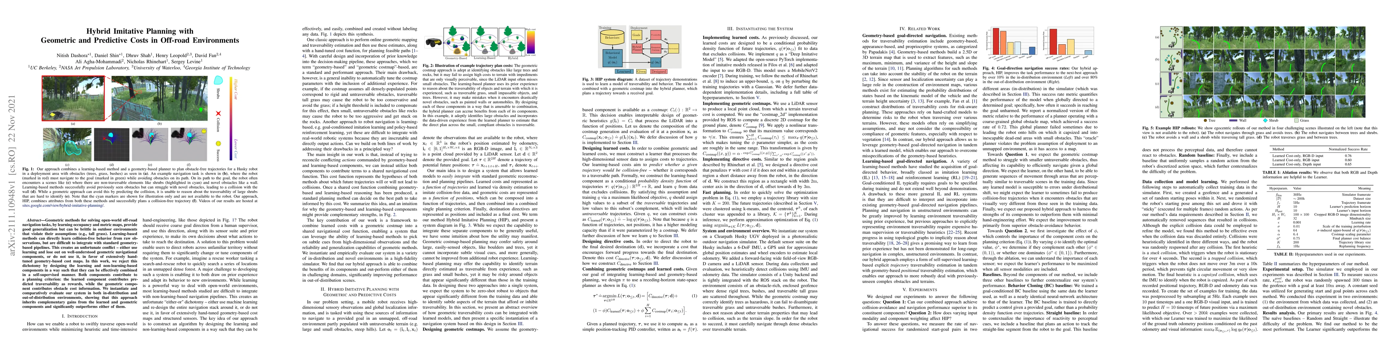 Thumbnail for Hybrid Imitative Planning with Geometric and Predictive Costs in
  Off-road Environments