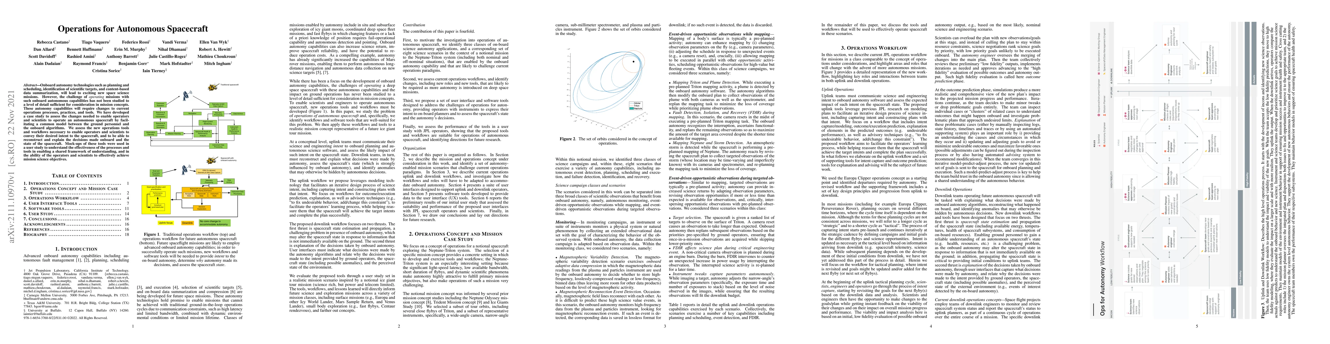 Thumbnail for Operations for Autonomous Spacecraft