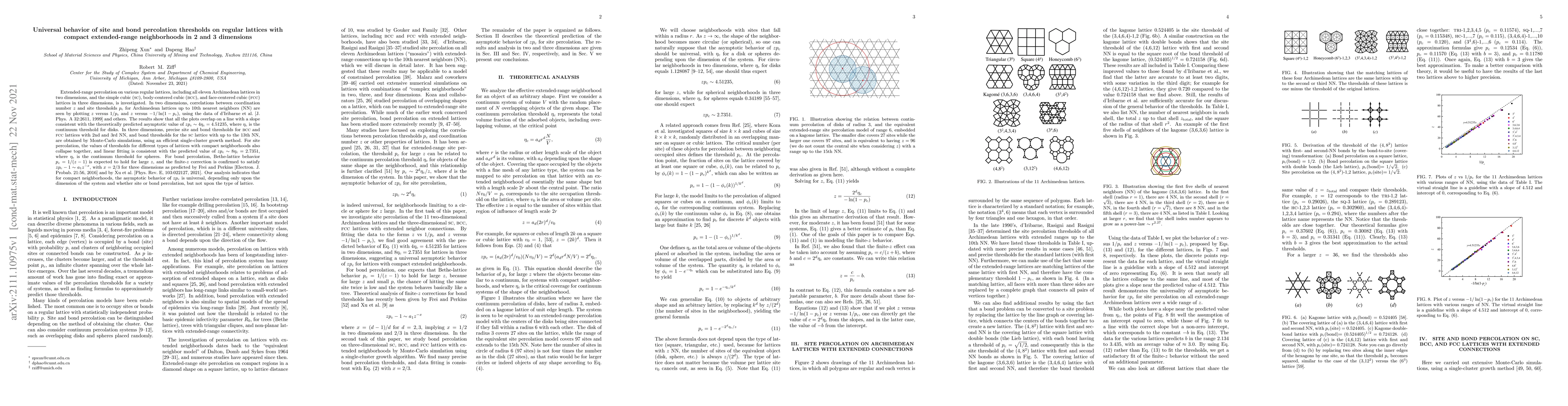 Thumbnail for Universal behavior of site and bond percolation thresholds on regular
  lattices with compact extended-range neighborhoods in 2 and 3 dimensions