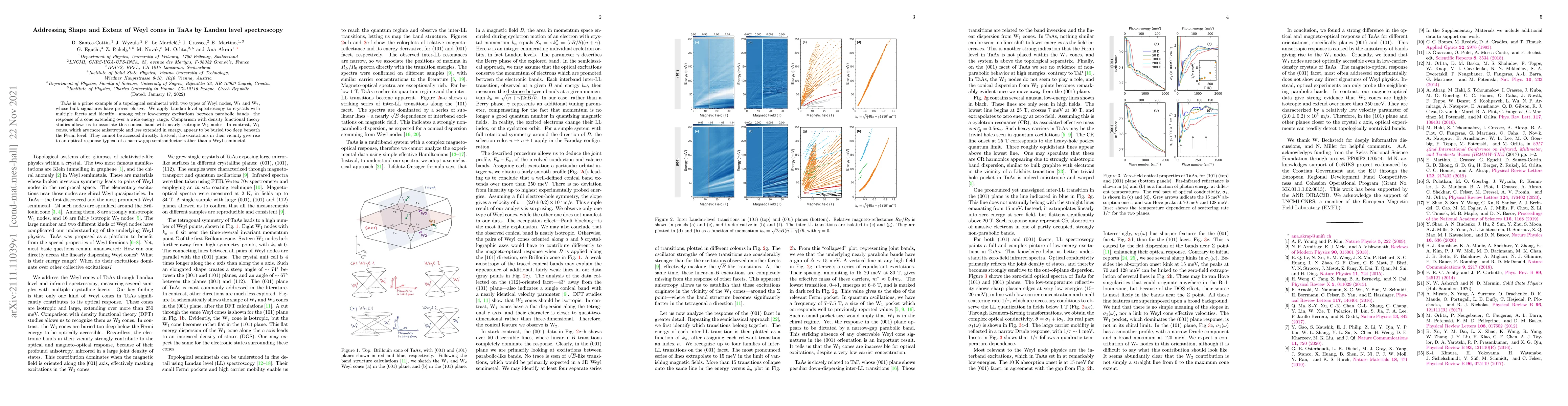 Thumbnail for Addressing Shape and Extent of Weyl cones in TaAs by Landau level
  spectroscopy