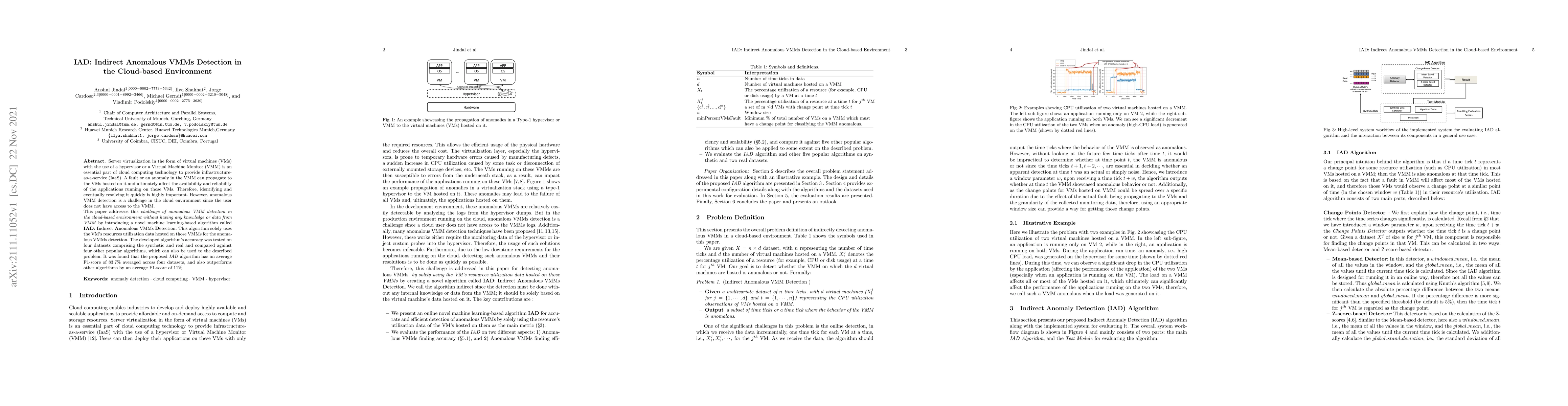 Thumbnail for IAD: Indirect Anomalous VMMs Detection in the Cloud-based Environment