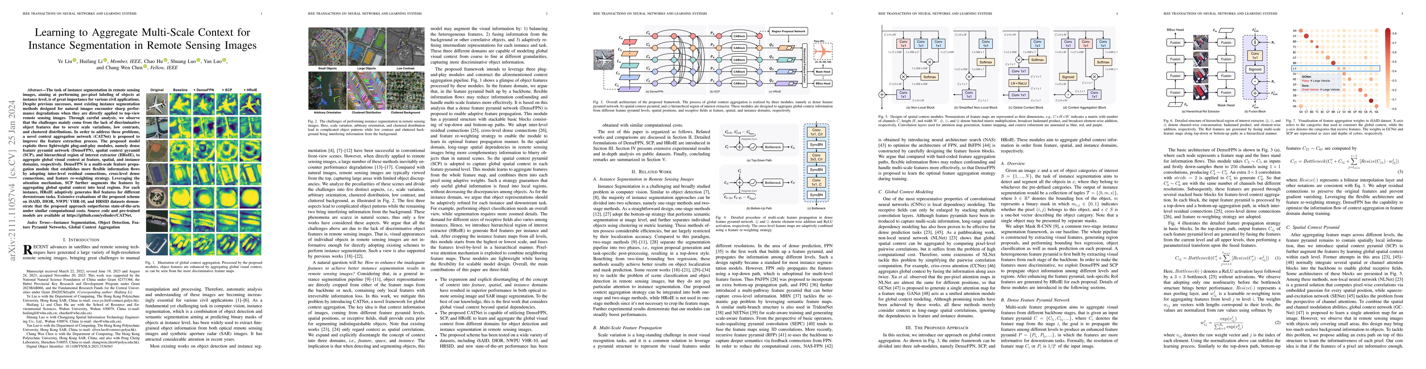 Thumbnail for Learning to Aggregate Multi-Scale Context for Instance Segmentation in
  Remote Sensing Images
