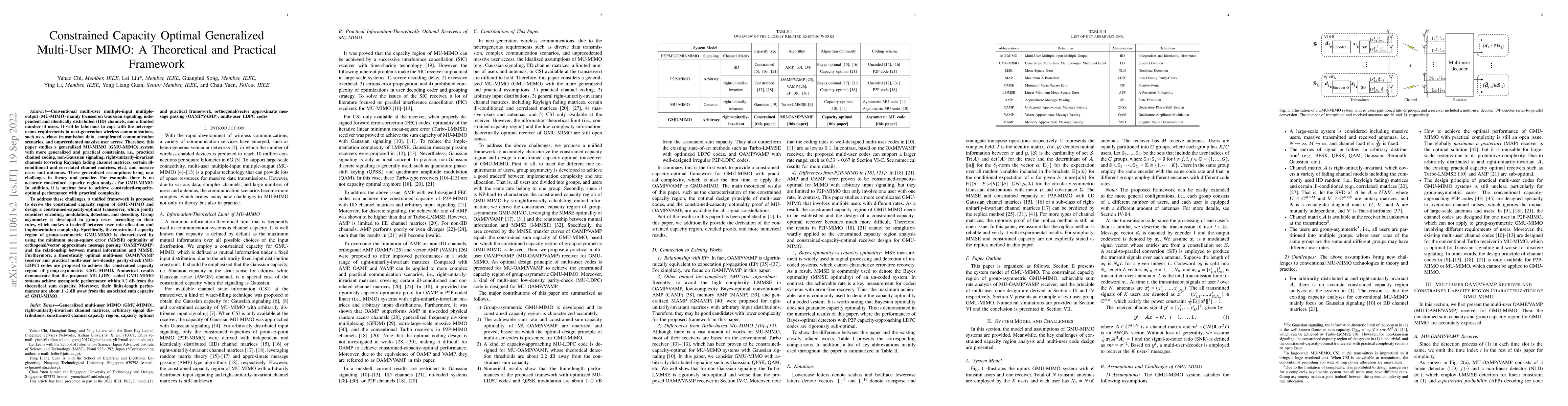 Thumbnail for Capacity Optimal Generalized Multi-User MIMO: A Theoretical and
  Practical Framework