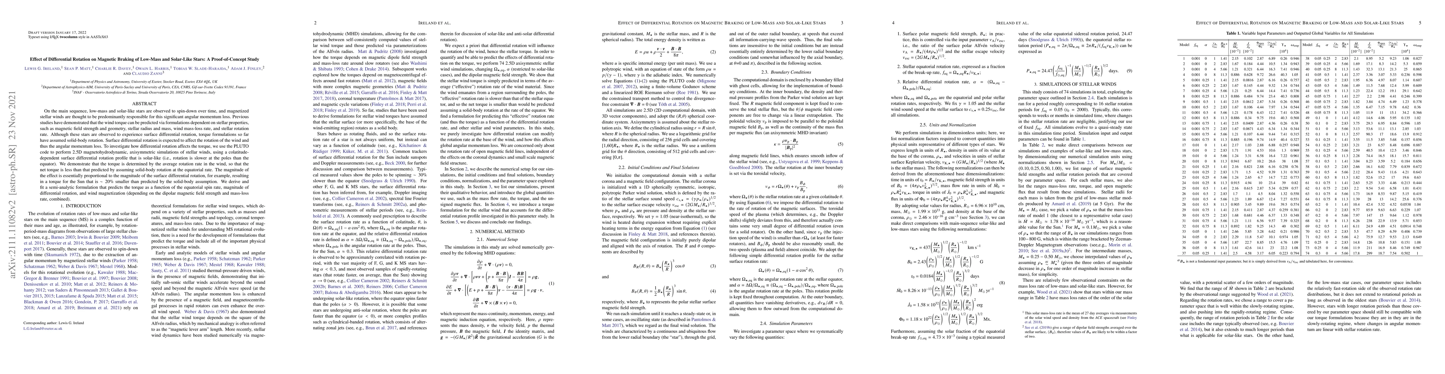 Thumbnail for Effect of Differential Rotation on Magnetic Braking of Low-Mass and
  Solar-Like Stars: A Proof-of-Concept Study