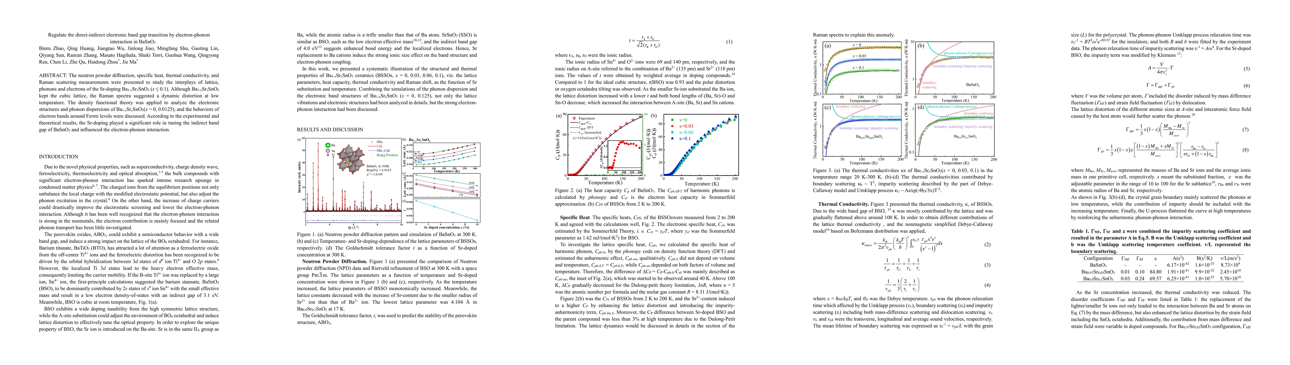 Thumbnail for Regulate the direct-indirect electronic band gap transition by
  electron-phonon interaction in BaSnO3