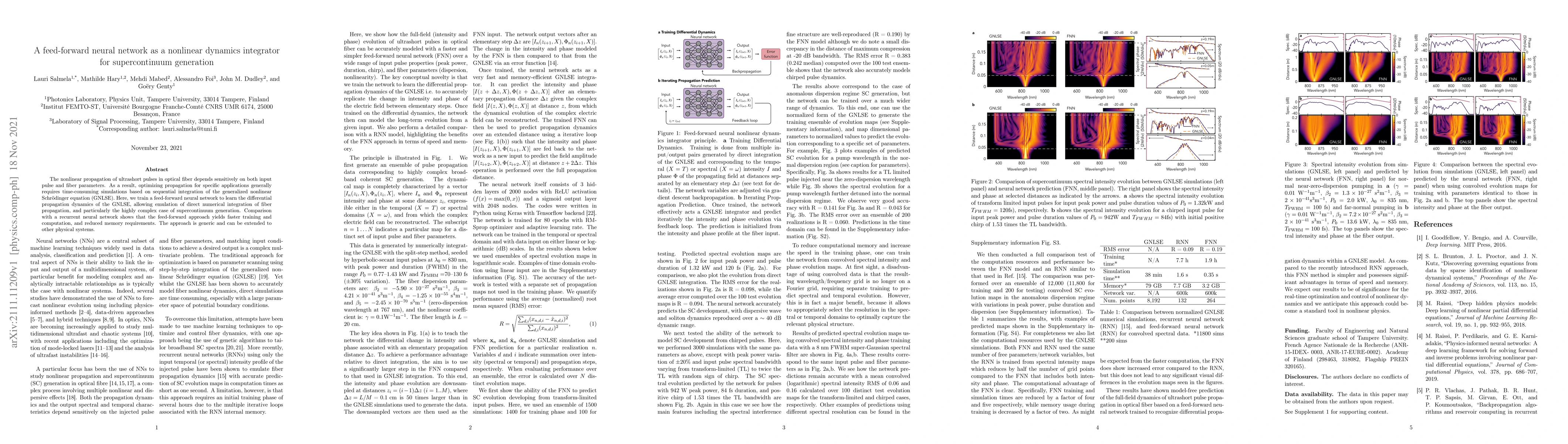 Thumbnail for A feed-forward neural network as a nonlinear dynamics integrator for
  supercontinuum generation
