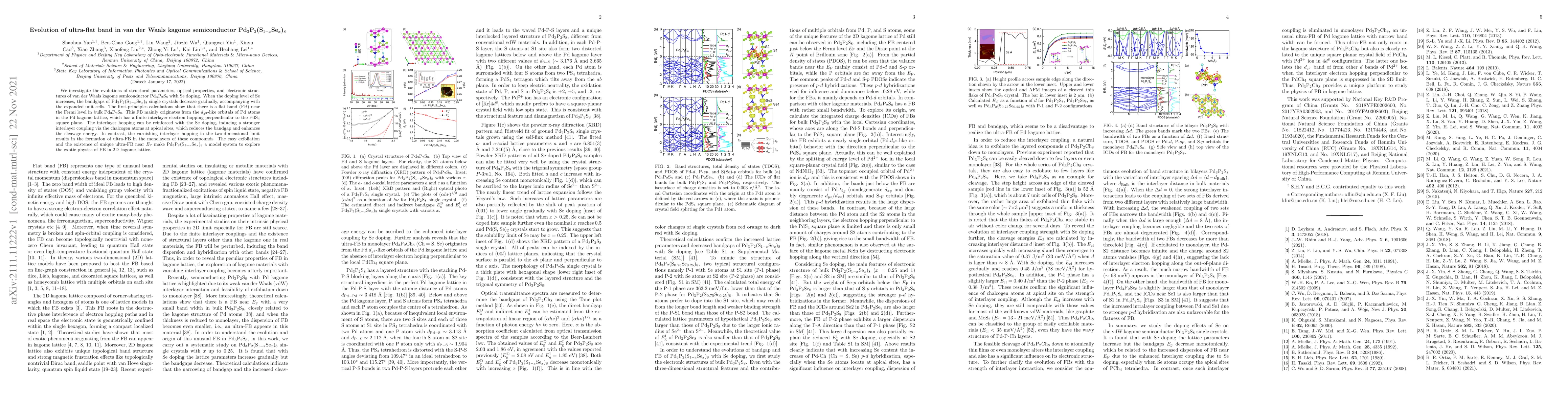 Thumbnail for Evolution of ultra-flat band in van der Waals kagome semiconductor
  Pd$_{3}$P$_{2}$(S$_{1-x}$Se$_{x}$)$_{8}$