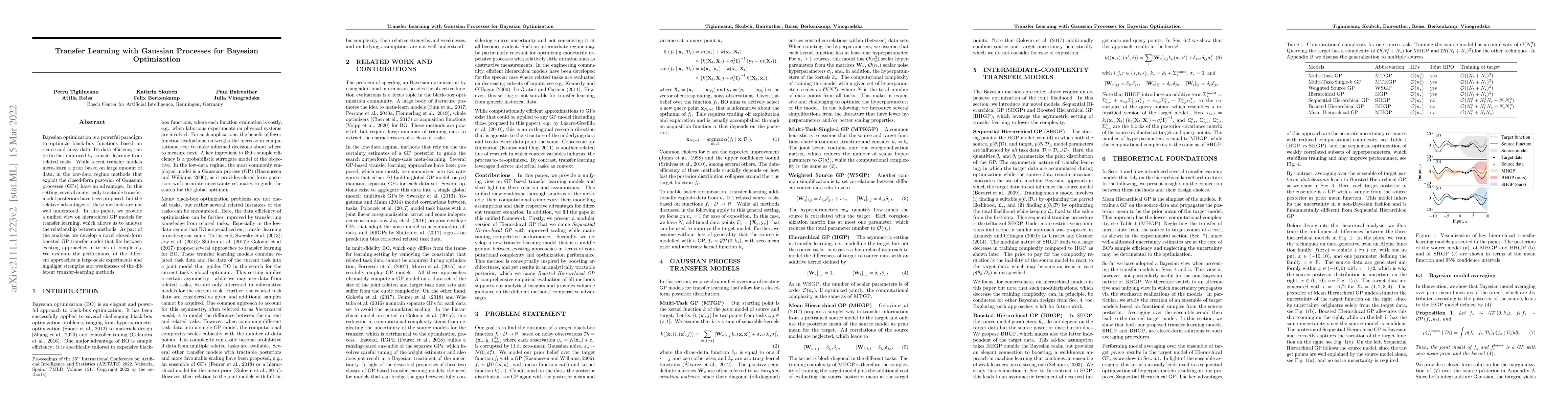 Thumbnail for Transfer Learning with Gaussian Processes for Bayesian Optimization