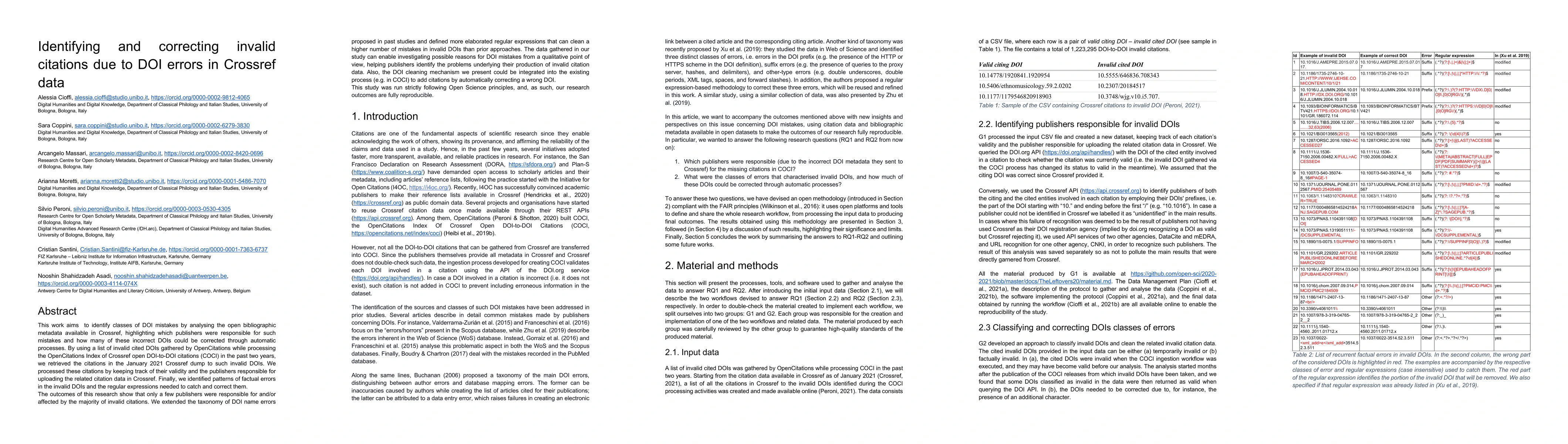 Thumbnail for Identifying and correcting invalid citations due to DOI errors in
  Crossref data