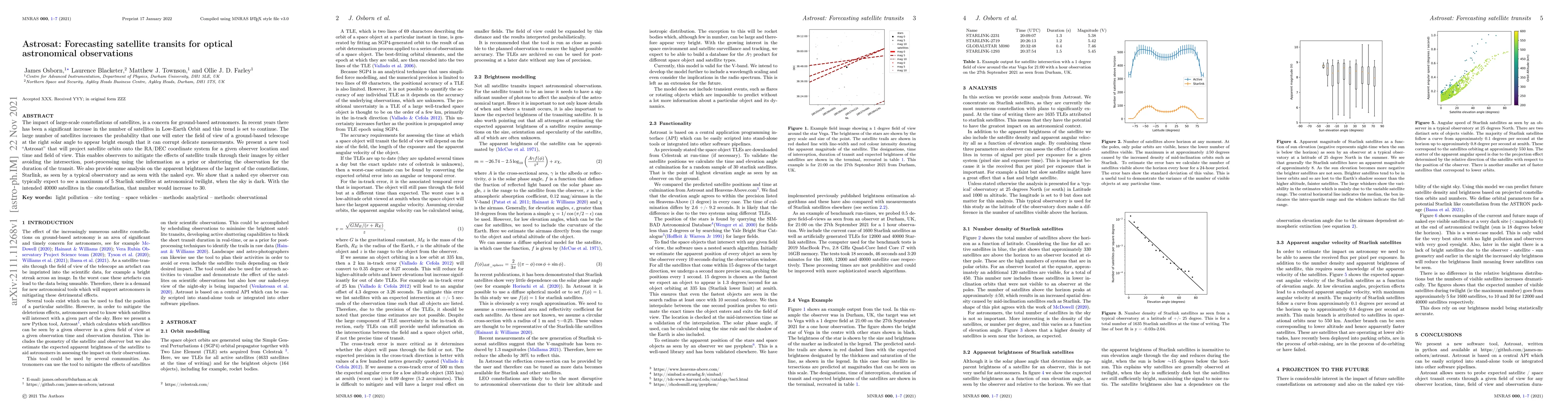 Thumbnail for Astrosat: Forecasting satellite transits for optical astronomical
  observations
