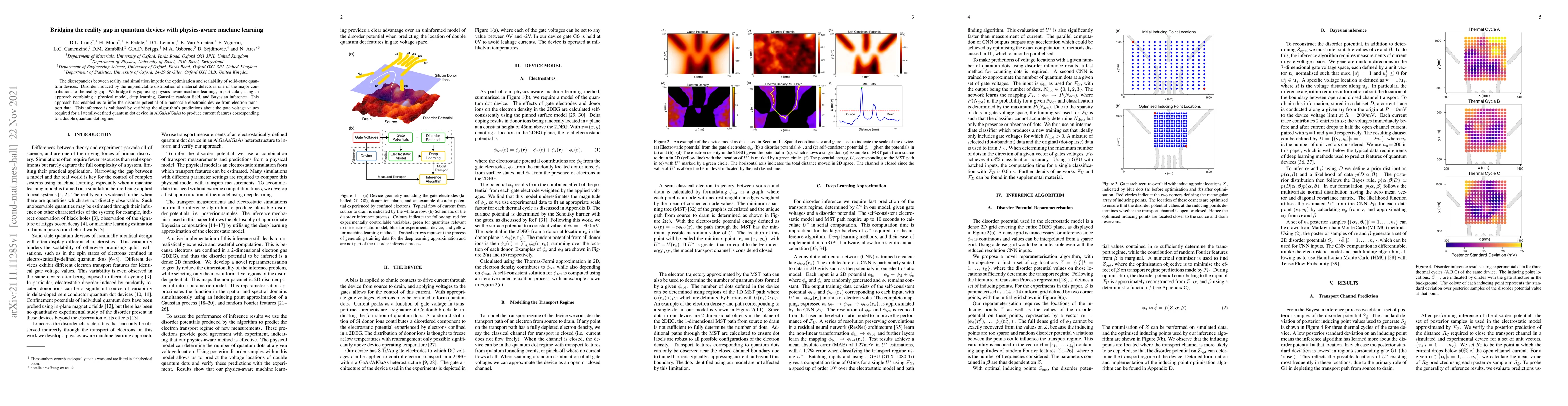 Thumbnail for Bridging the reality gap in quantum devices with physics-aware machine
  learning