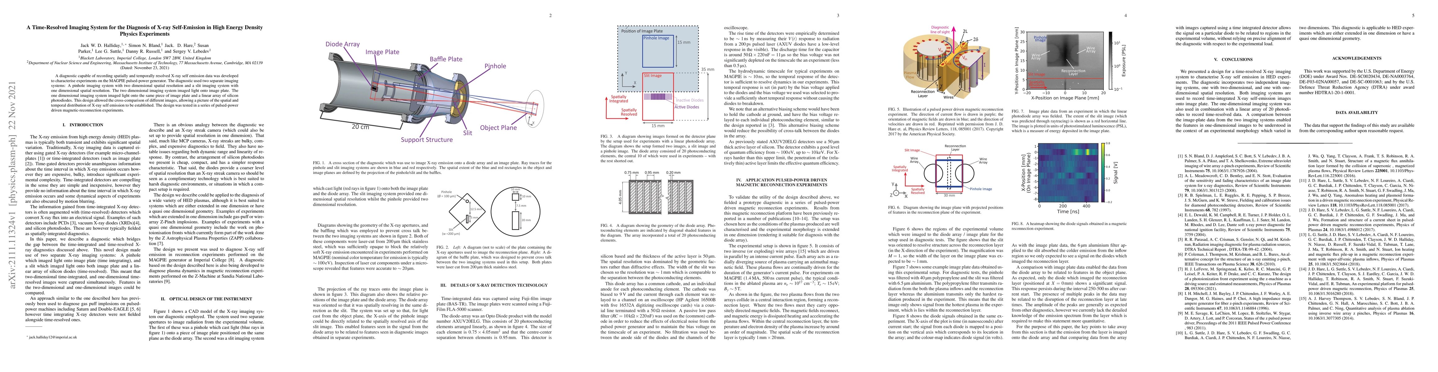Thumbnail for A Time-Resolved Imaging System for the Diagnosis of X-ray Self-Emission
  in High Energy Density Physics Experiments