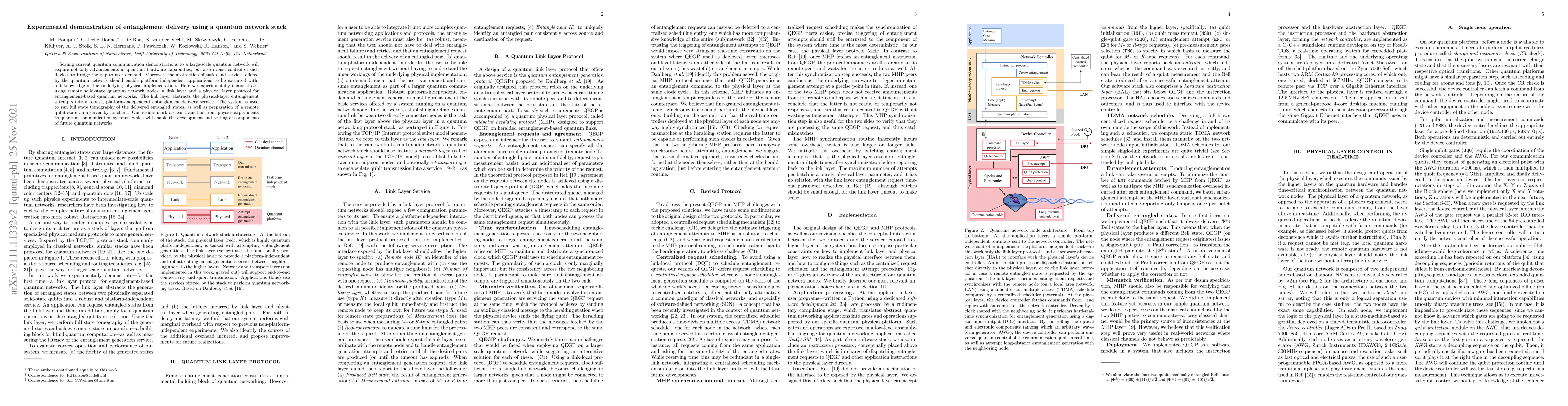 Thumbnail for Experimental demonstration of entanglement delivery using a quantum
  network stack