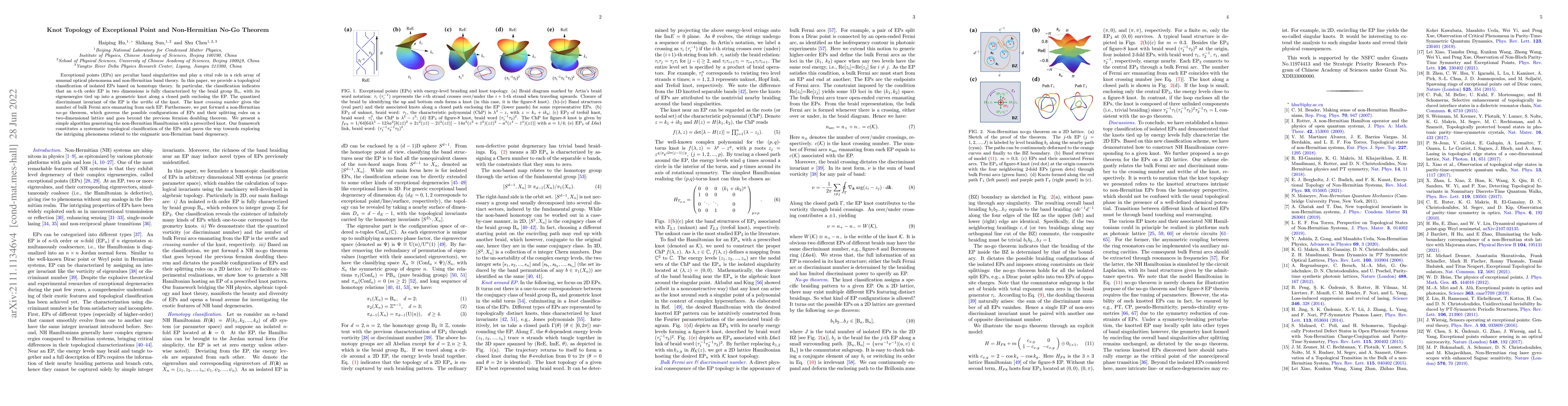 Thumbnail for Knot topology of exceptional point and non-Hermitian no-go theorem